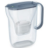 Dzbanek filtrujący Brita Style Essential+4 Maxtra Pro PP