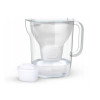 Dzbanek filtrujący BRITA Style ESSENTIAL XL biały + Filtr MX Pro Pure Performance
