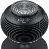 Wentylator kopułowy NOVEEN F780 X-LINE