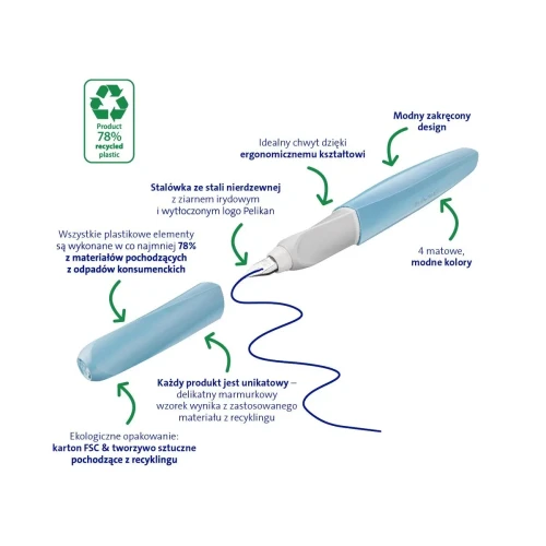 Pióro wieczne Twist Eco róż 822213 Pelikan (400195746)