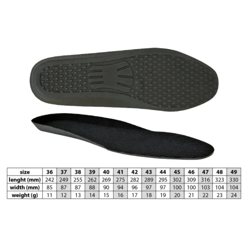 Anatomiczna wkładka do obuwia VM FOOTWEAR, poliuretanowa, rozm. 45, czarna