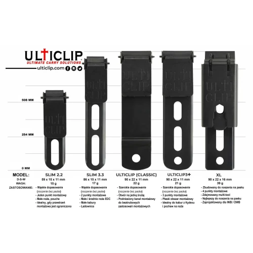 Mocowanie Ulticlip Slim 2.2