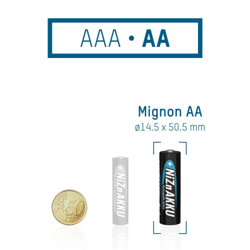 Akumulatory Ansmann NiZn AA R6 2500 mWh 1.6V 4 szt