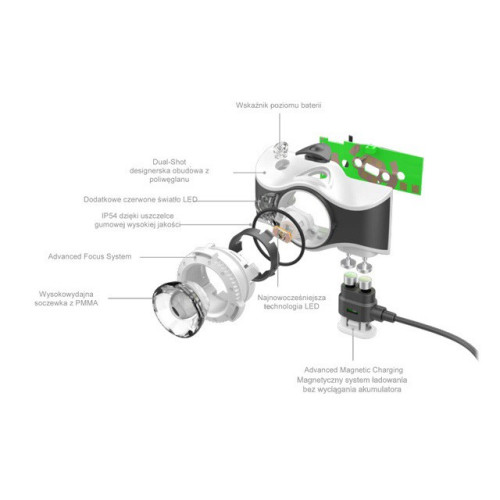 Latarka Ledlenser MH5 black/grey 400lm