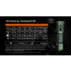 Latarka AceBeam L16 2.0 Green 2100 lm