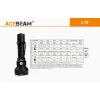 Latarka AceBeam L18 Green Light 2100 lm
