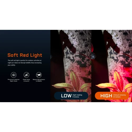 Latarka AceBeam UC20 WR UV 1000 lm USB-C