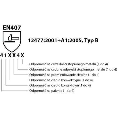 Rękawice robocze DONAU SAFETY, spawalnicze TIG, skóra kozia, rozm. 9/L, biało-szare-13582019