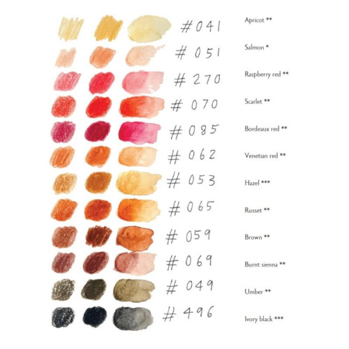 Kredki CARAN D'ACHE Supracolor Nina Cosford, 12 szt., w pudełku, mix kolorów-17802866